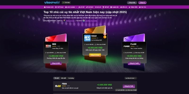 5 tiêu chí để Vĩnh Phát Mobile đánh giá một nhà cái bóng đá uy tín
